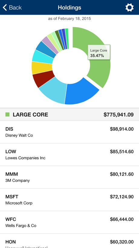 Oakmont Capital Mobile App